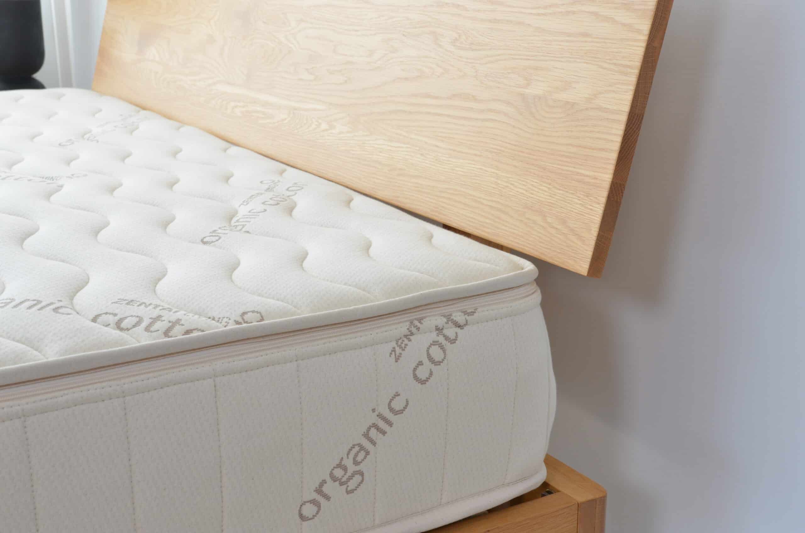 Type of Mattress