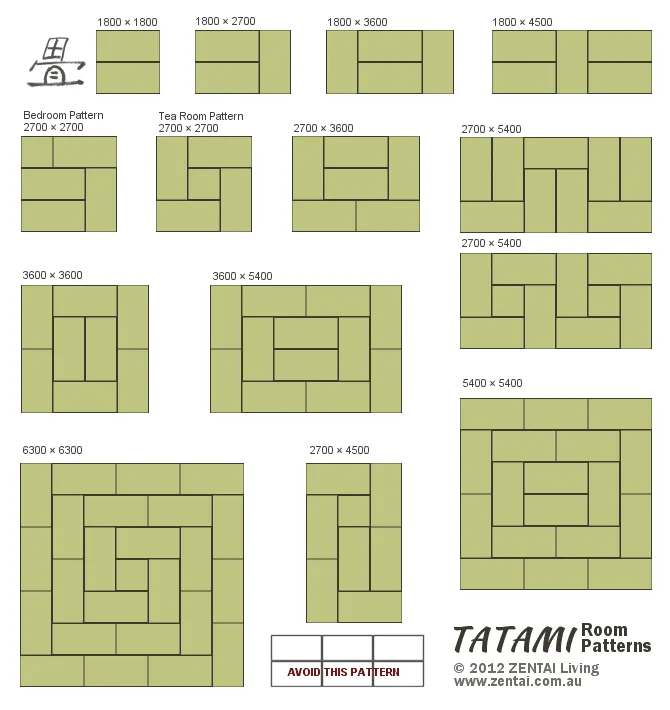 TATAMI laying patters for different room sizes