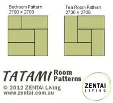 Tatami Tea Room Pattern 4 1/2 Mats
