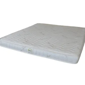 Low-Profile Organic Latex