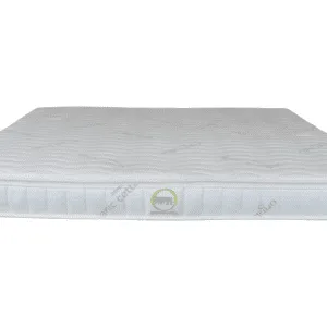 Mattress Firmness